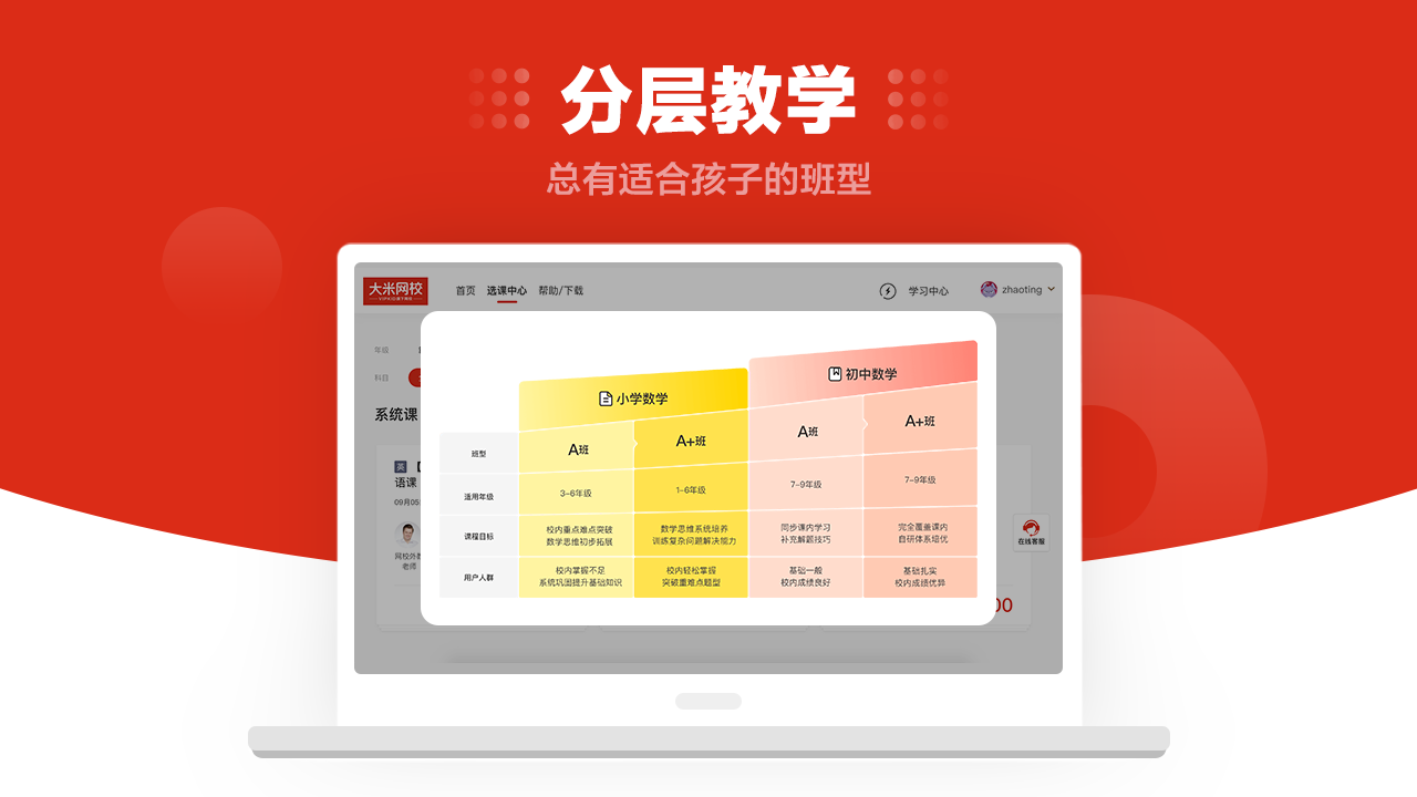 图片[3]-大米网校联想定制版 10.0.1-外行下载站