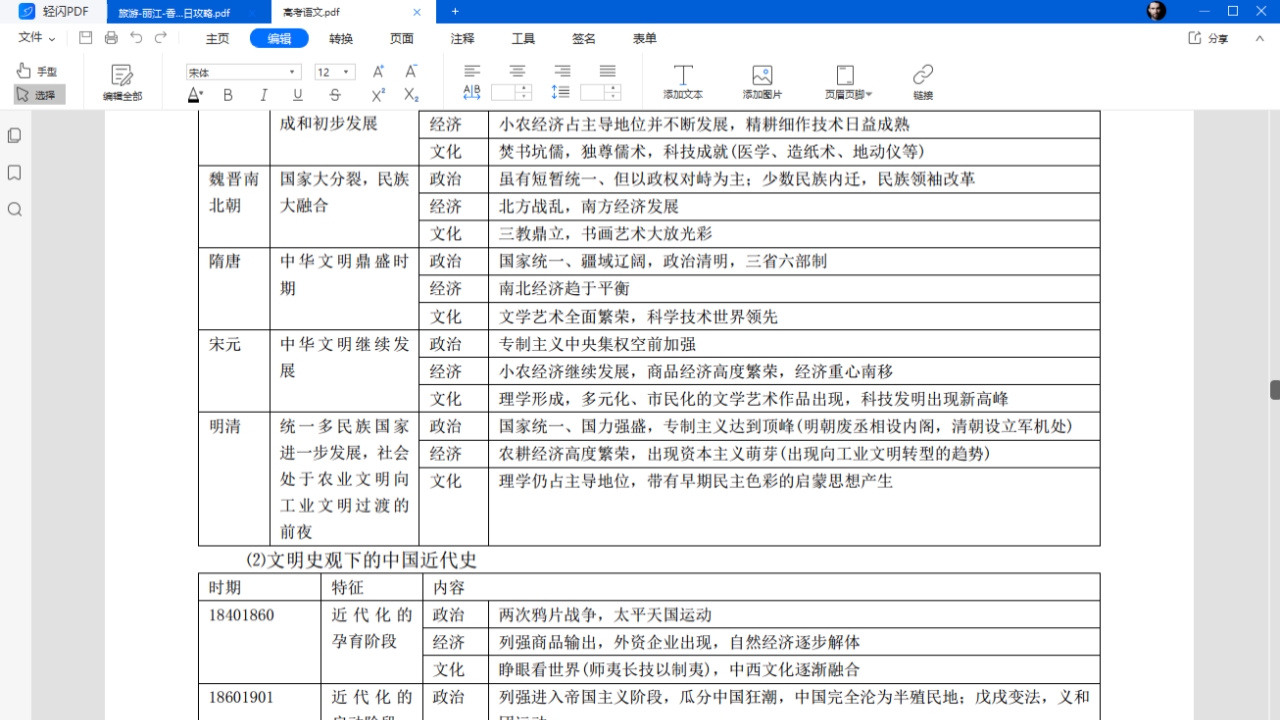 轻闪PDF编辑 2.11.3.2-外行下载站