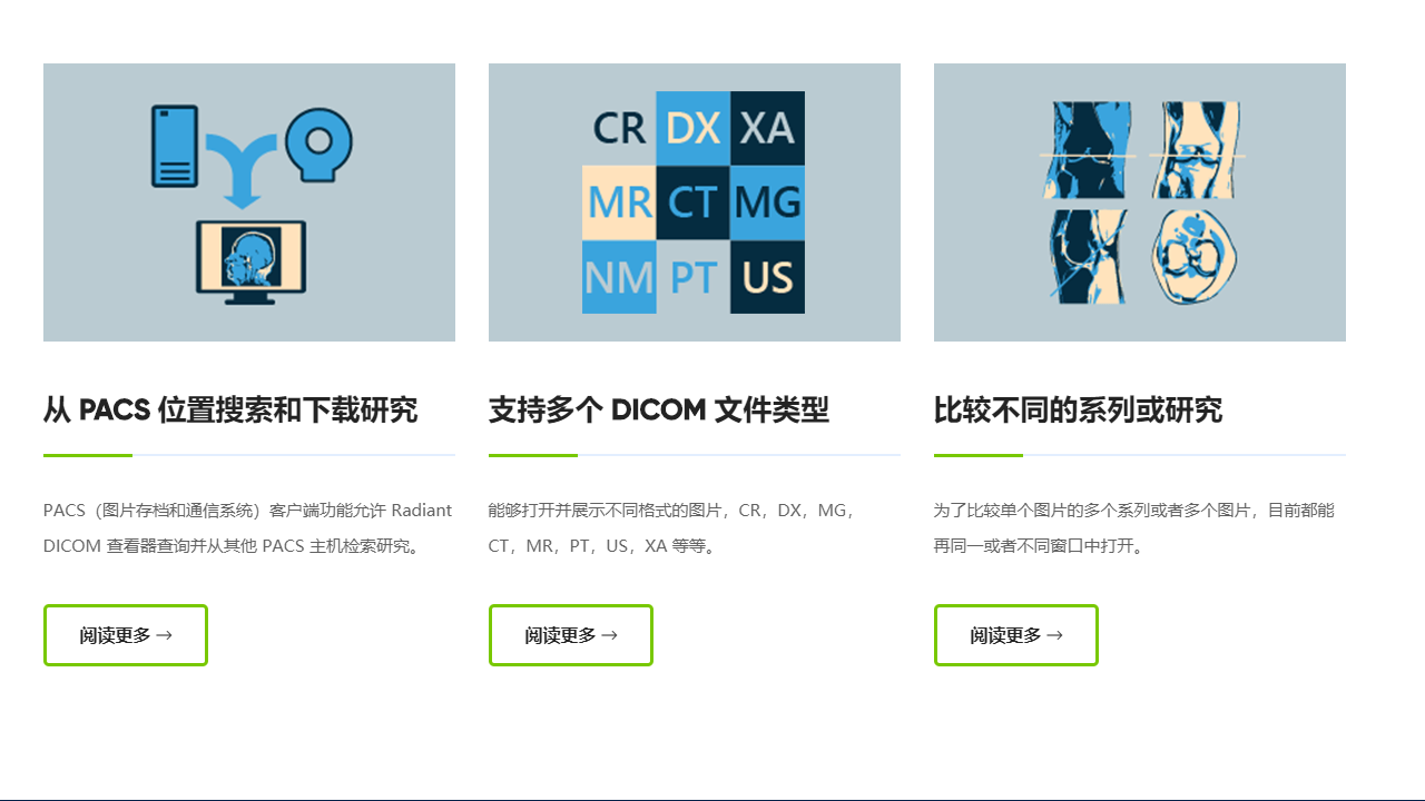 图片[3]-RadiAnt DICOM Viewer 2023.1.0.8800-外行下载站