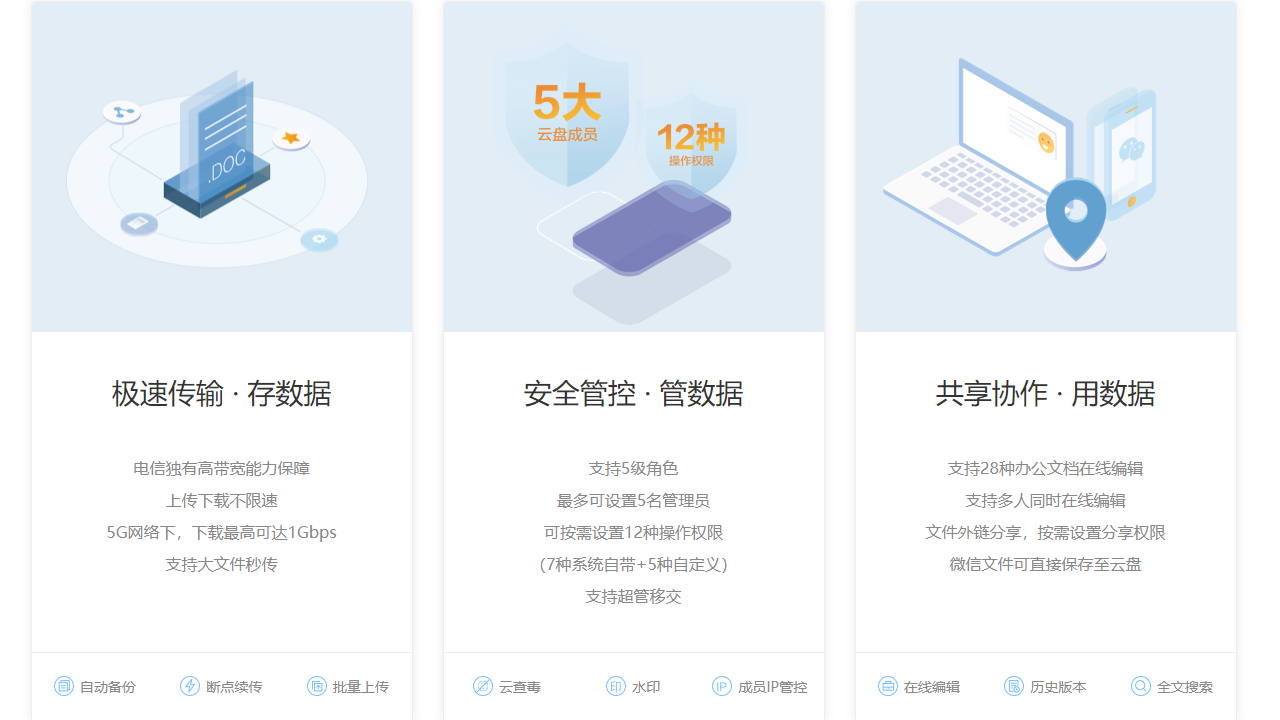 天翼云盘 7.1.6.0-外行下载站