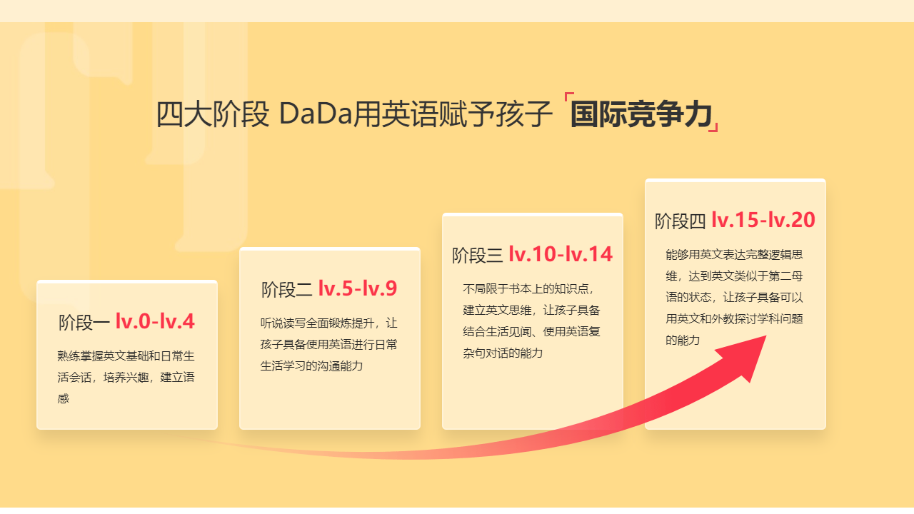 图片[2]-DaDa英语 2.3.4-外行下载站