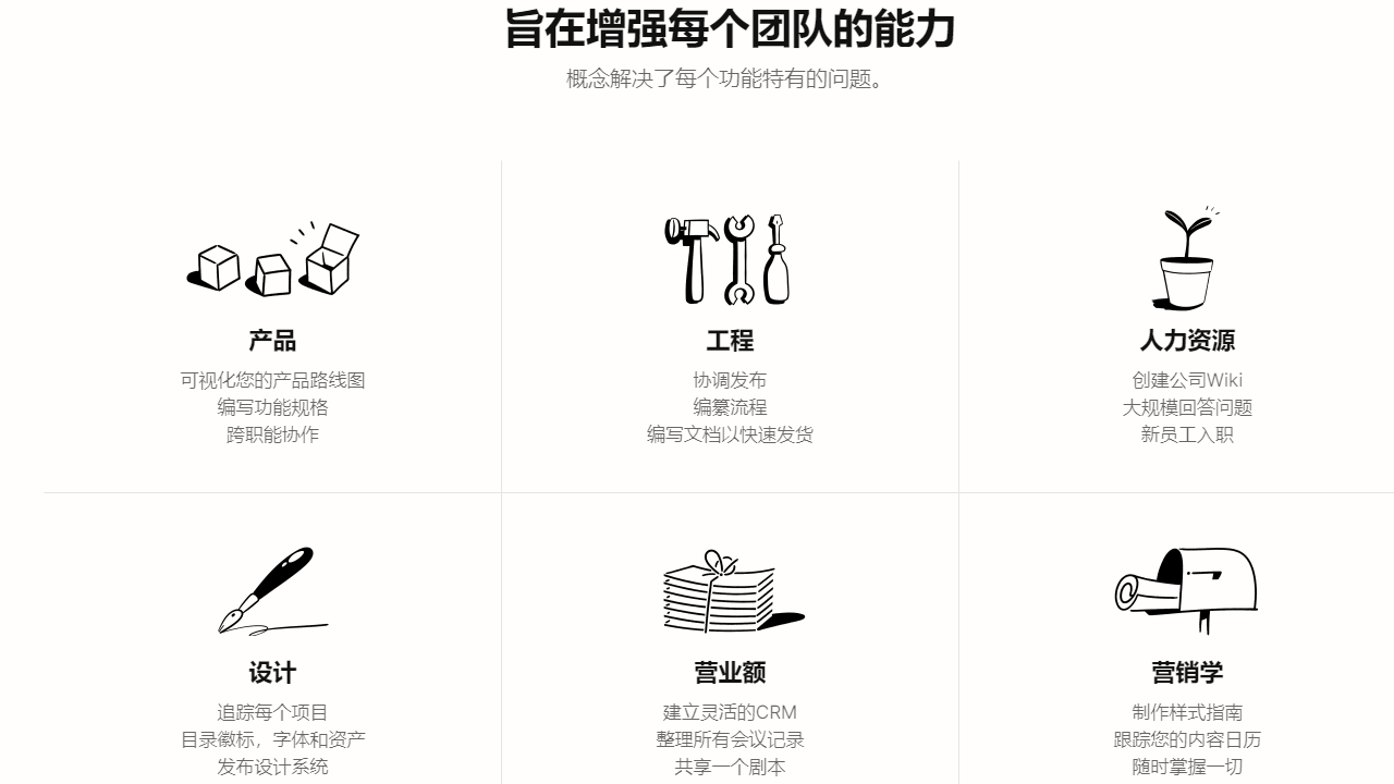 图片[2]-Notion 4.24.0-外行下载站