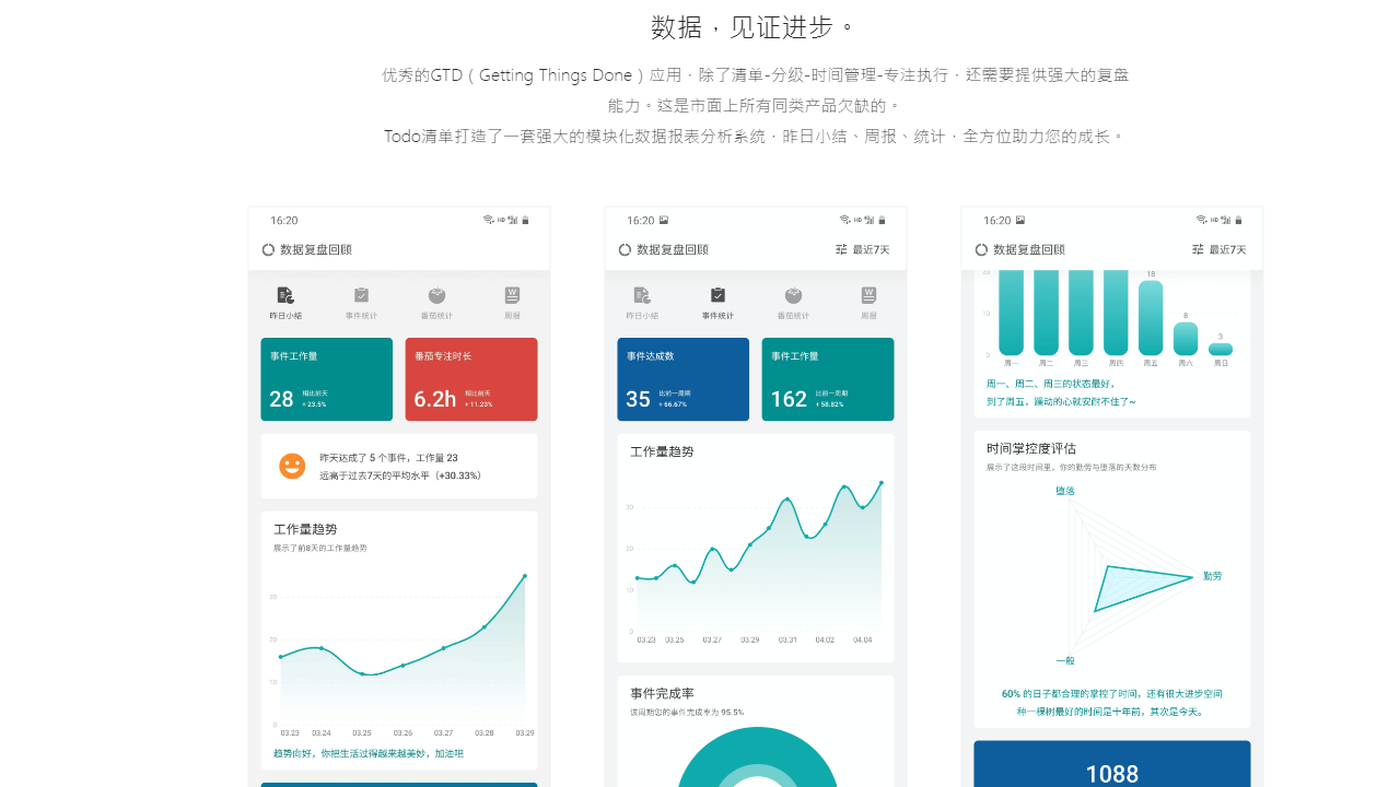 图片[3]-Todo清单 3.9.6-外行下载站