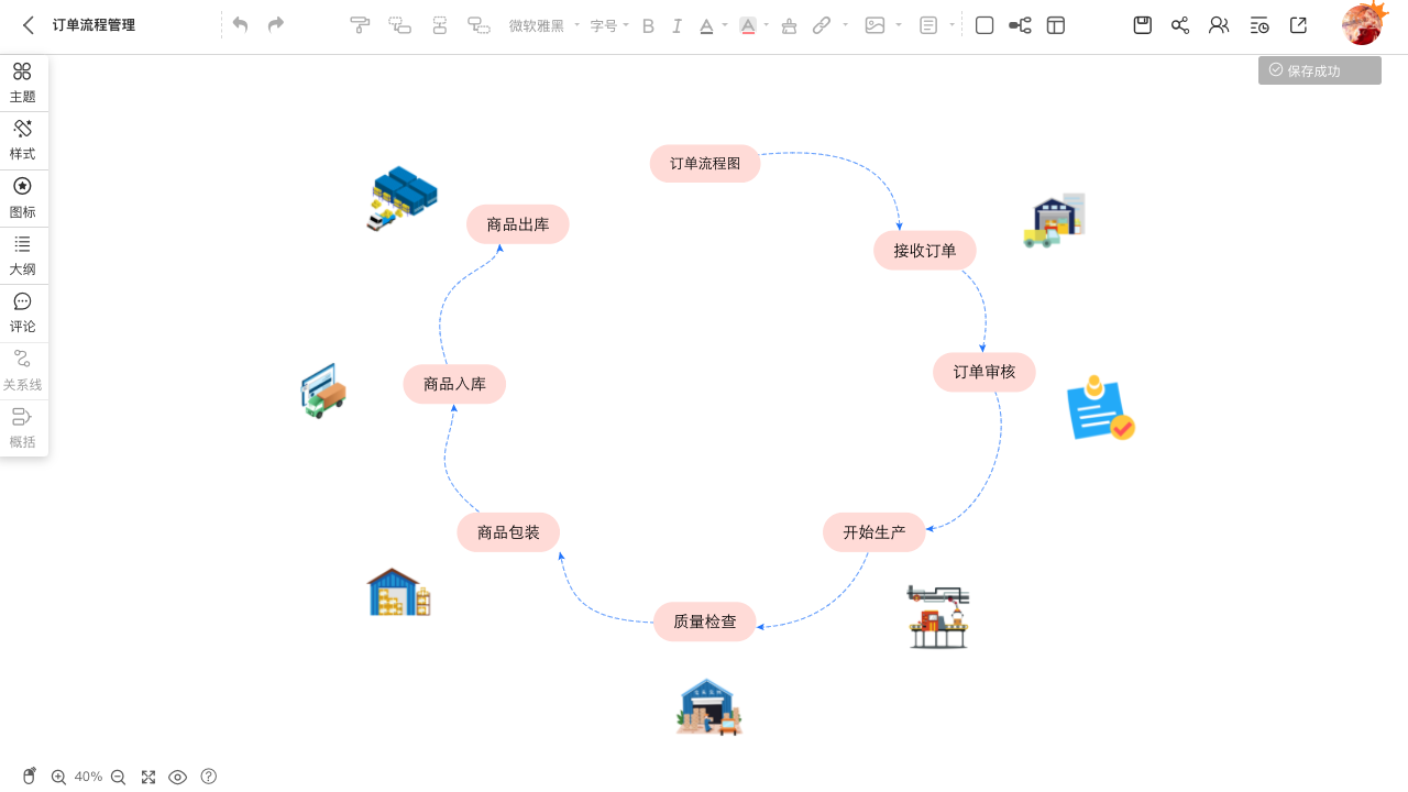 图片[3]-爱莫脑图 1.0.7-外行下载站