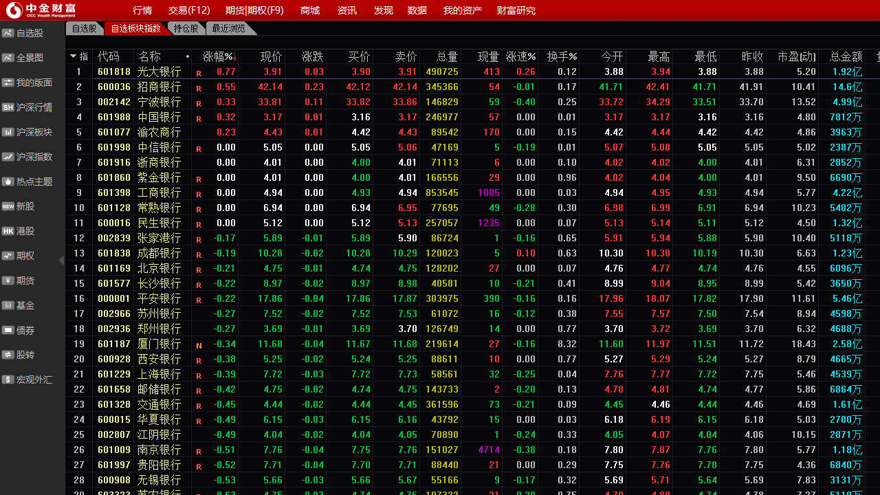 图片[2]-中金财富 9.17-外行下载站