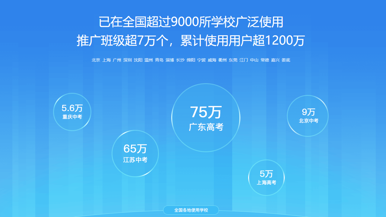 图片[2]-E听说中学 5.7.2-外行下载站