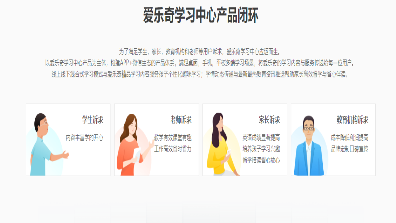 图片[3]-爱乐奇 6.5.2-外行下载站