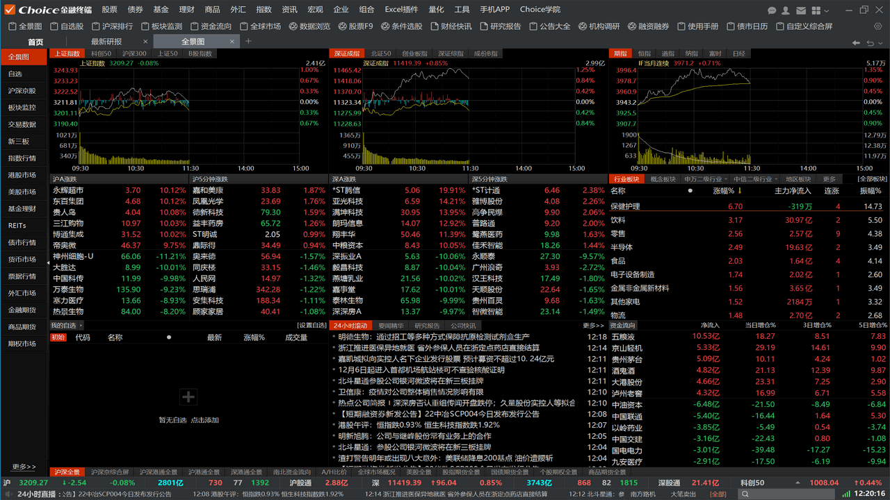 图片[2]-Choice金融终端 9.6.0.0-外行下载站