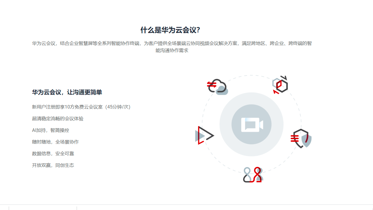 图片[2]-华为云会议 11.3.5-外行下载站