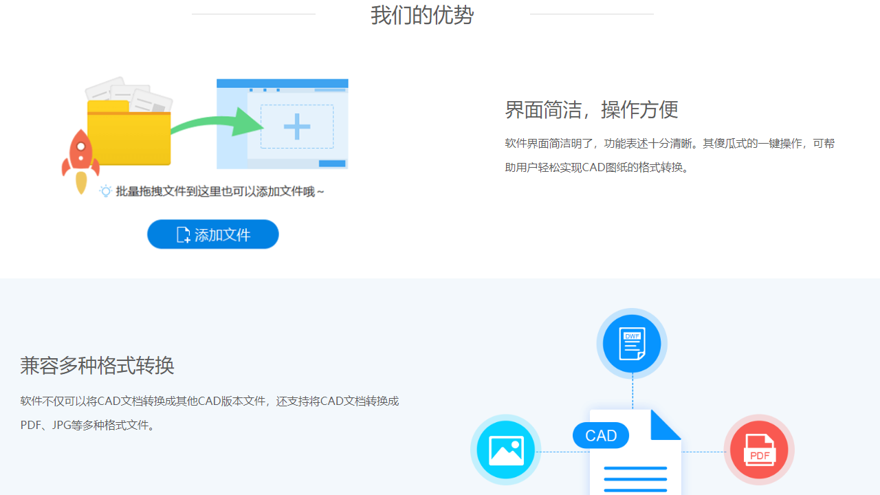 图片[2]-迅捷CAD转换器 3.4.0.0-外行下载站