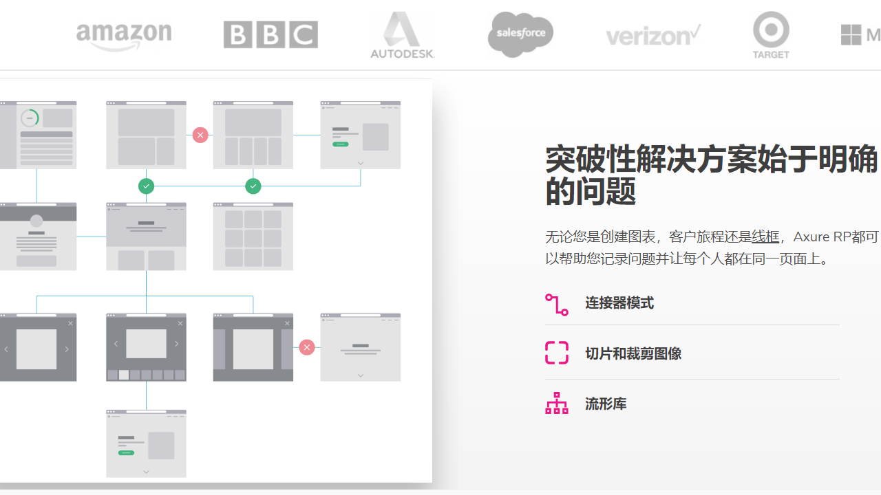 图片[2]-Axure RP 10-外行下载站