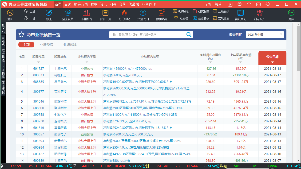 图片[3]-兴业证券优理宝智慧版 8.70.50.234-外行下载站