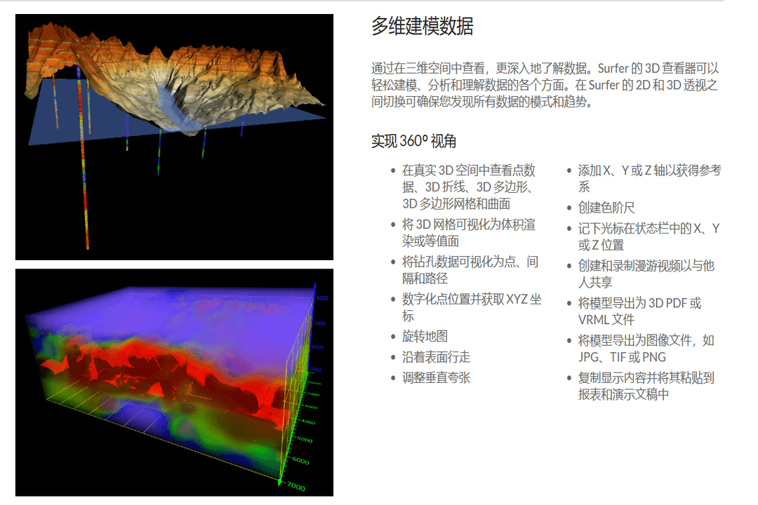 图片[2]-Surfer 15  15.3.307-外行下载站